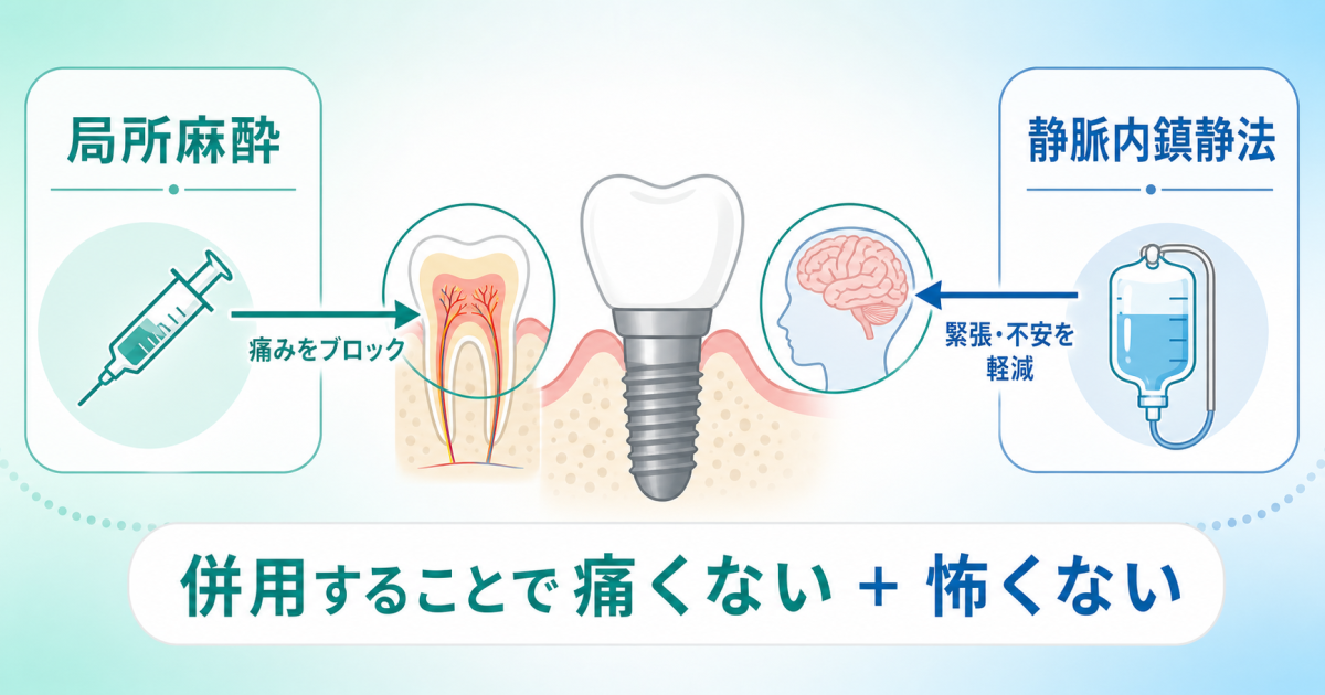 ■局所麻酔と静脈内鎮静法は「別物」——よくある誤解を整理
