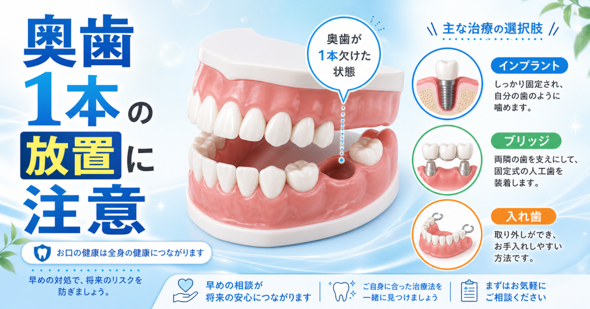 奥歯1本抜けたまま放置は危険？噛み合わせの崩れと3つの治療法