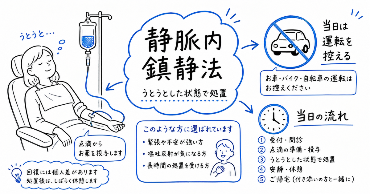 歯科手術が怖い方へ｜静脈内鎮静法の流れ・費用と帰宅時の注意点